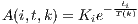              -Tti(k)
A(i,t,k) = Kie
