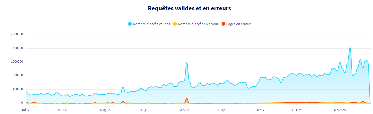 [Image: Charge_forum-hifi.png]